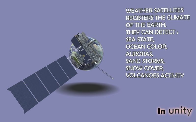 Animated Weather Satellite AR VR Unity 3dsmax Low-poly 3D model_4