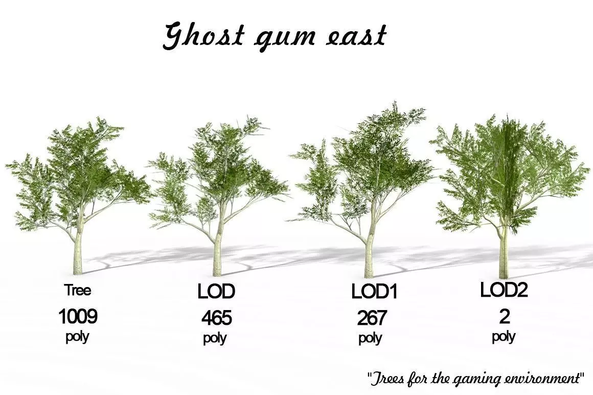 Ghost gum east Low-poly 3D model_0