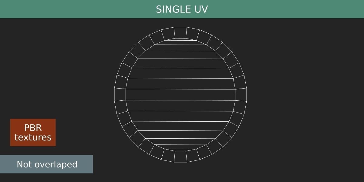 South Korea sewer lid Low-poly 3D model_2