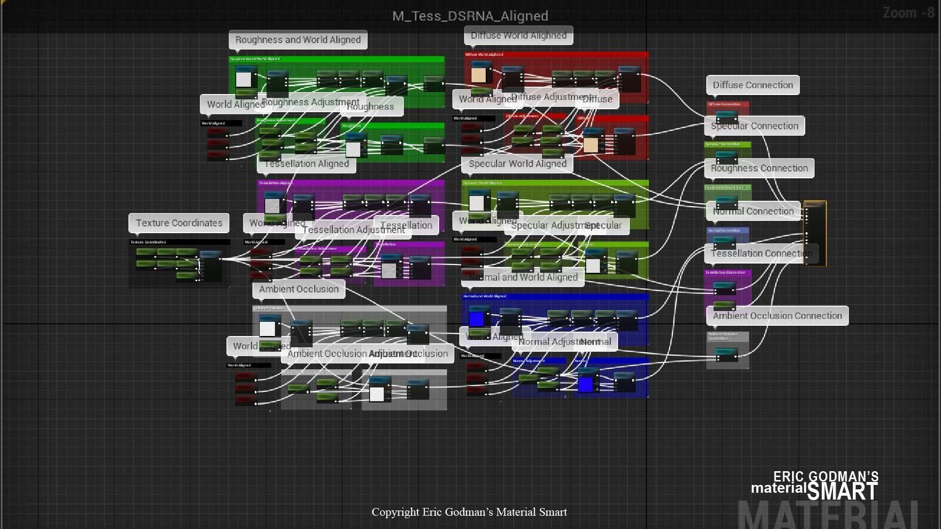 Sand World Aligned Materials 3D model_20