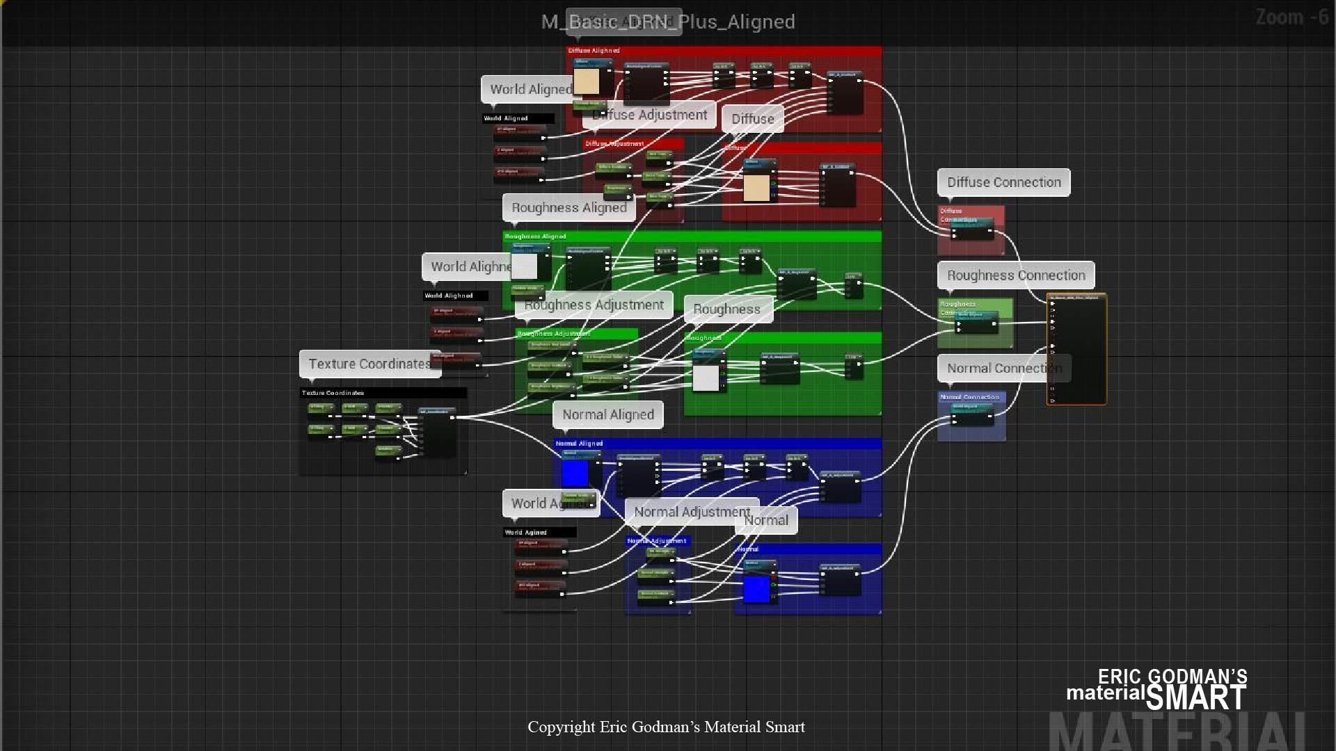 Sand World Aligned Materials 3D model_22