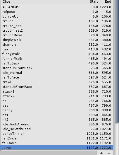 Cartoon Zombies Low-poly 3D model_5