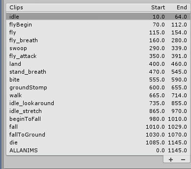 Dragon Pack Low-poly 3D model_3
