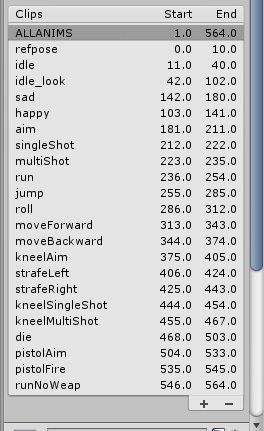 Animated Chibi Cartoon Soldiers Low-poly 3D model_18