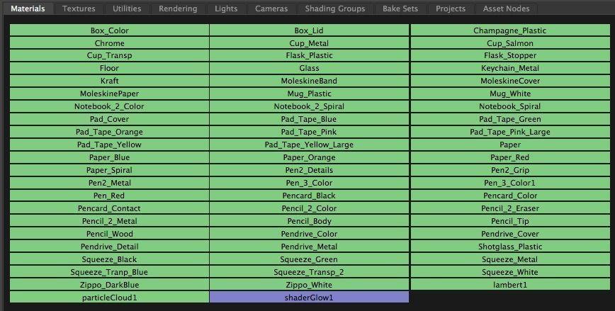 Souvenirs Ultimate Bundle 3D model_1
