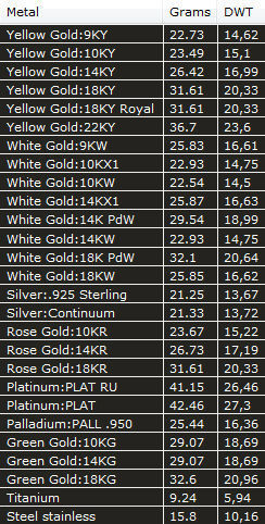 Pendant Barcelona 3D print model_3