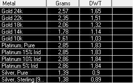 Ring crown  3D print model_3