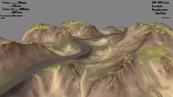 terrain road Low-poly 3D model