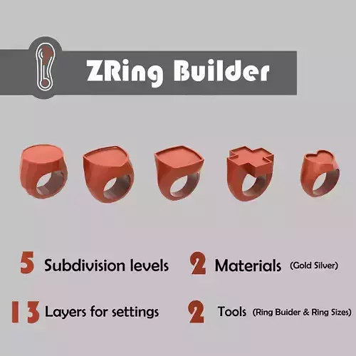 Zbrush Ring Builder 3D print model