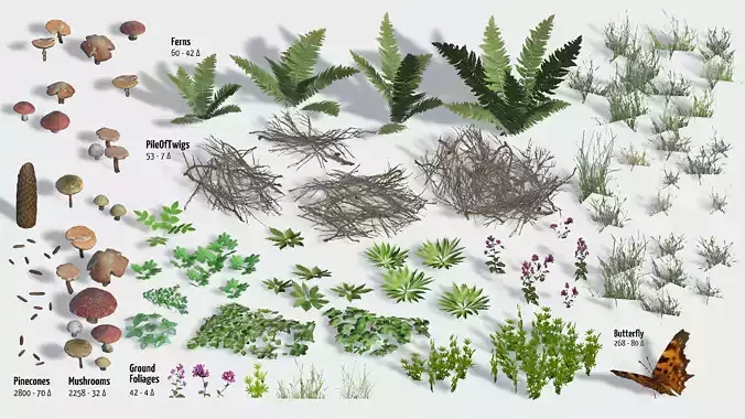 Ground Foliage from Forest Low-poly 3D model