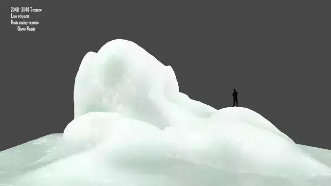 iceberg 1 with person