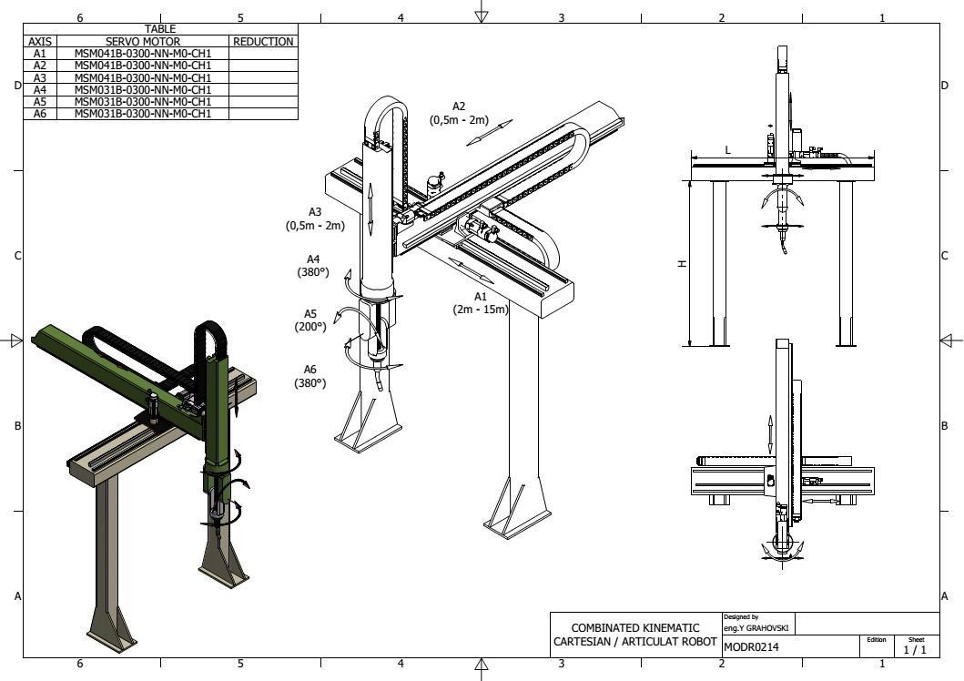 Welding Robot Free 3D model_3