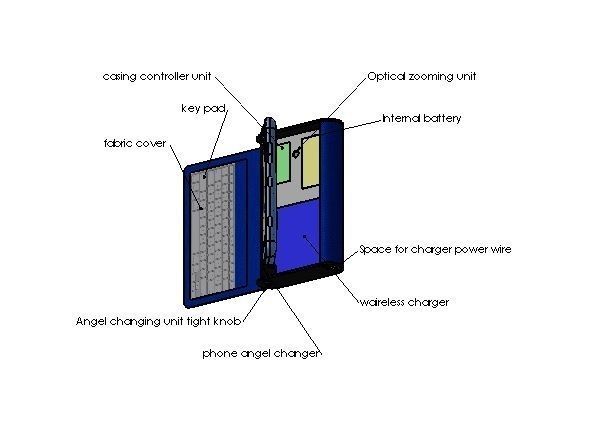 Nokia Lumia Accessory Design Challenge 3D model_5