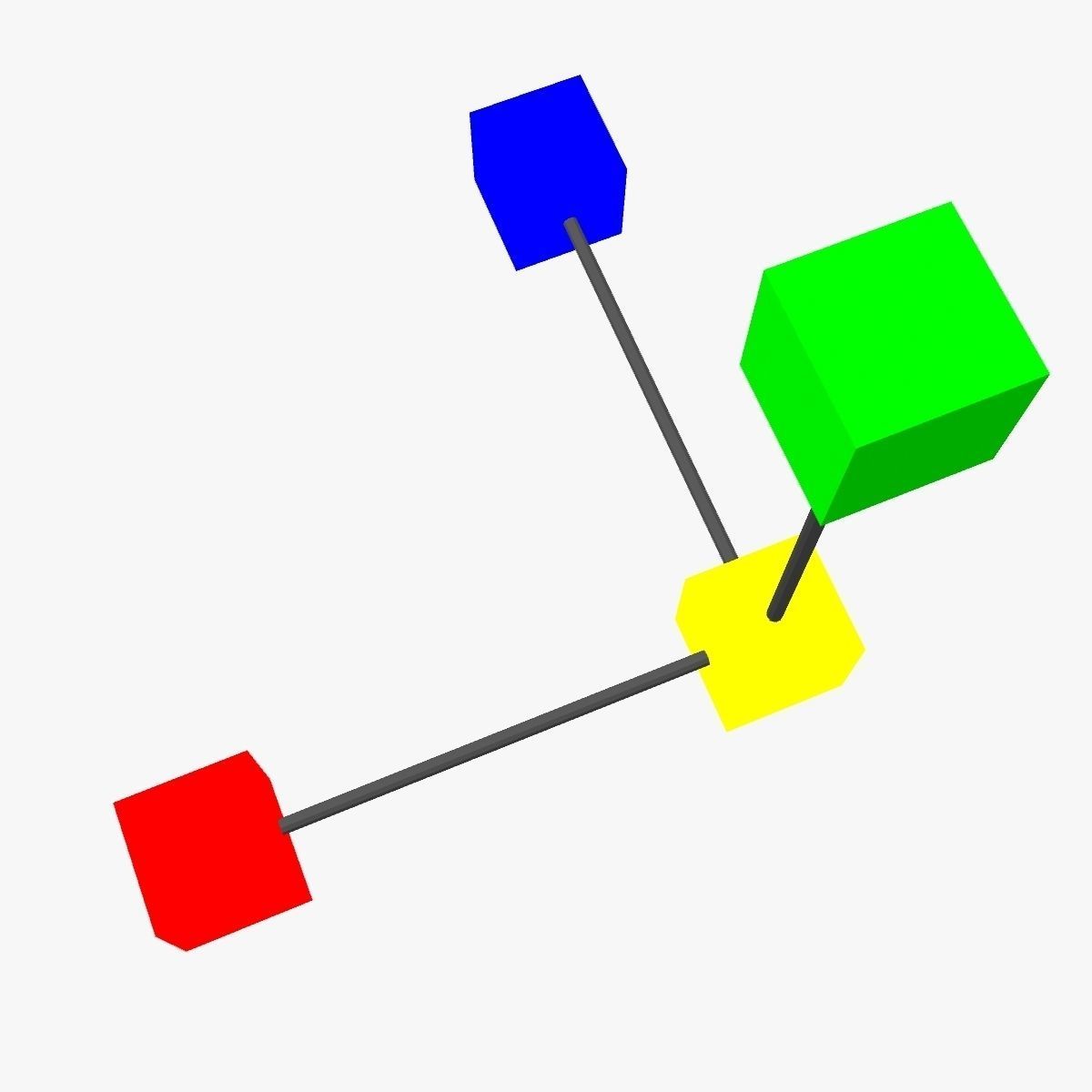 Scale Manipulator 3D model_3