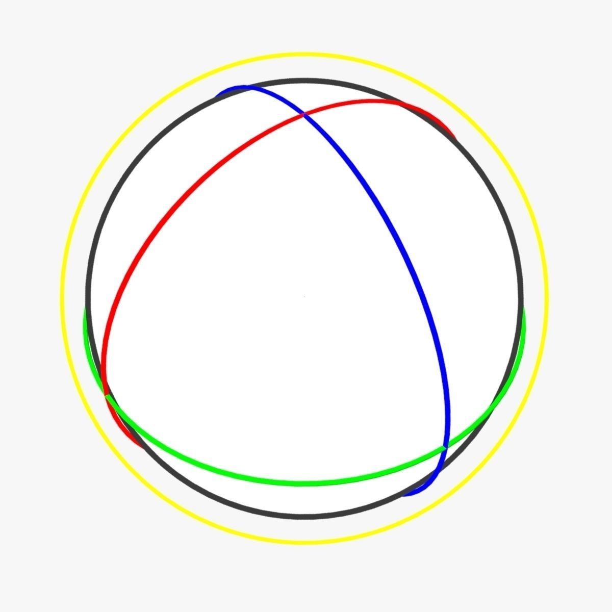 Rotate Manipulator 3D model_2