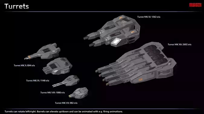 Modular Spaceship Weapons Low-poly 3D model
