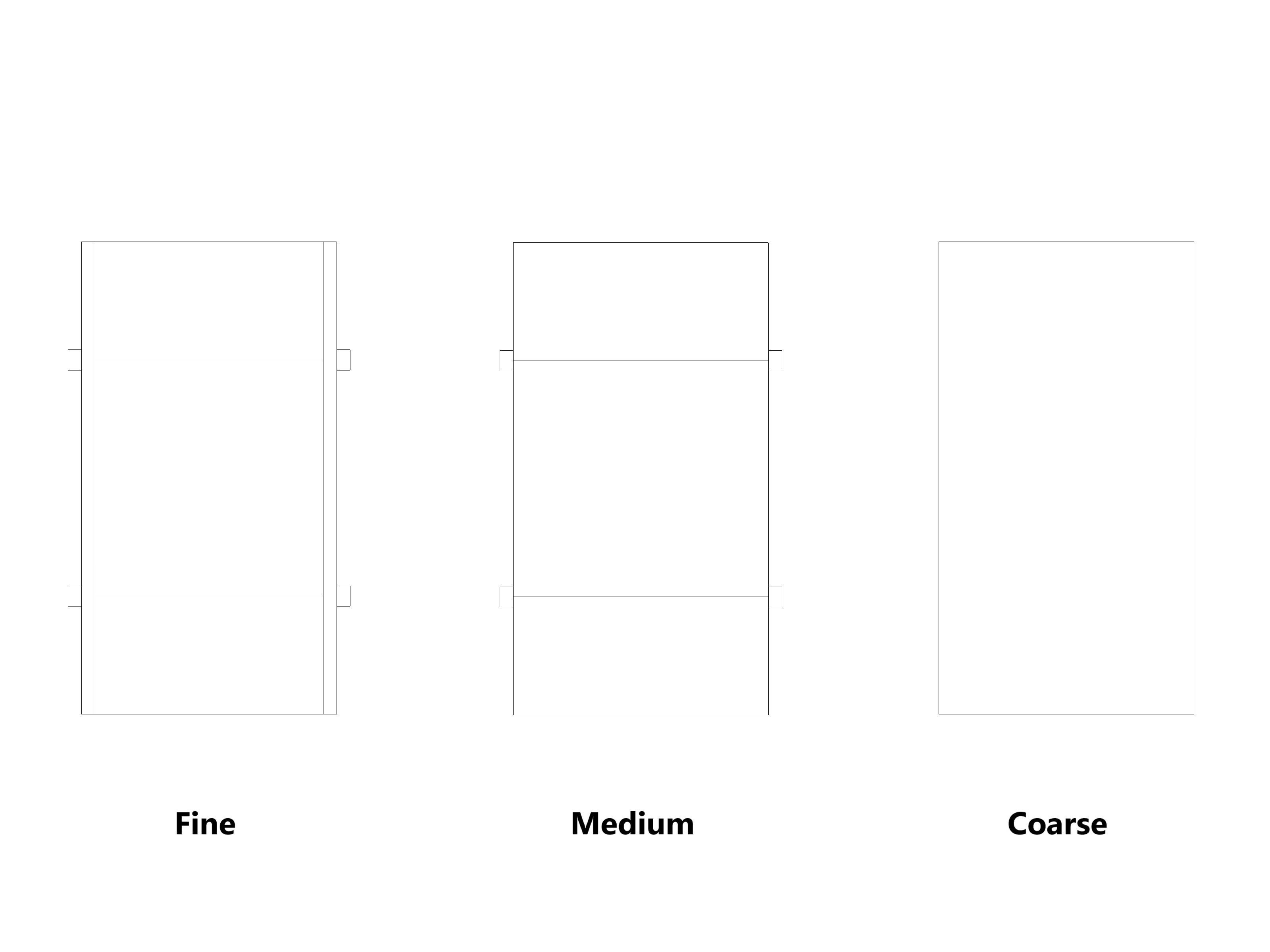 Skip - Revit Family 3D model_5