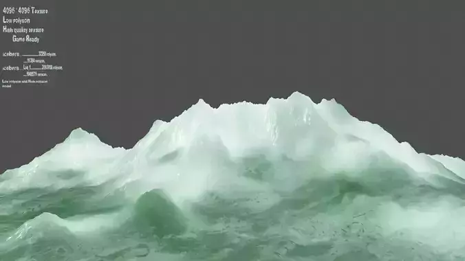 iceberg mountain with water on top