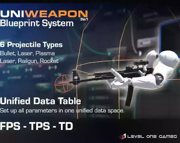 UniWeapon - FPS TPS Tower Defense Unified Weapon System