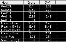 ring SIGNET celtic 3D print model_5