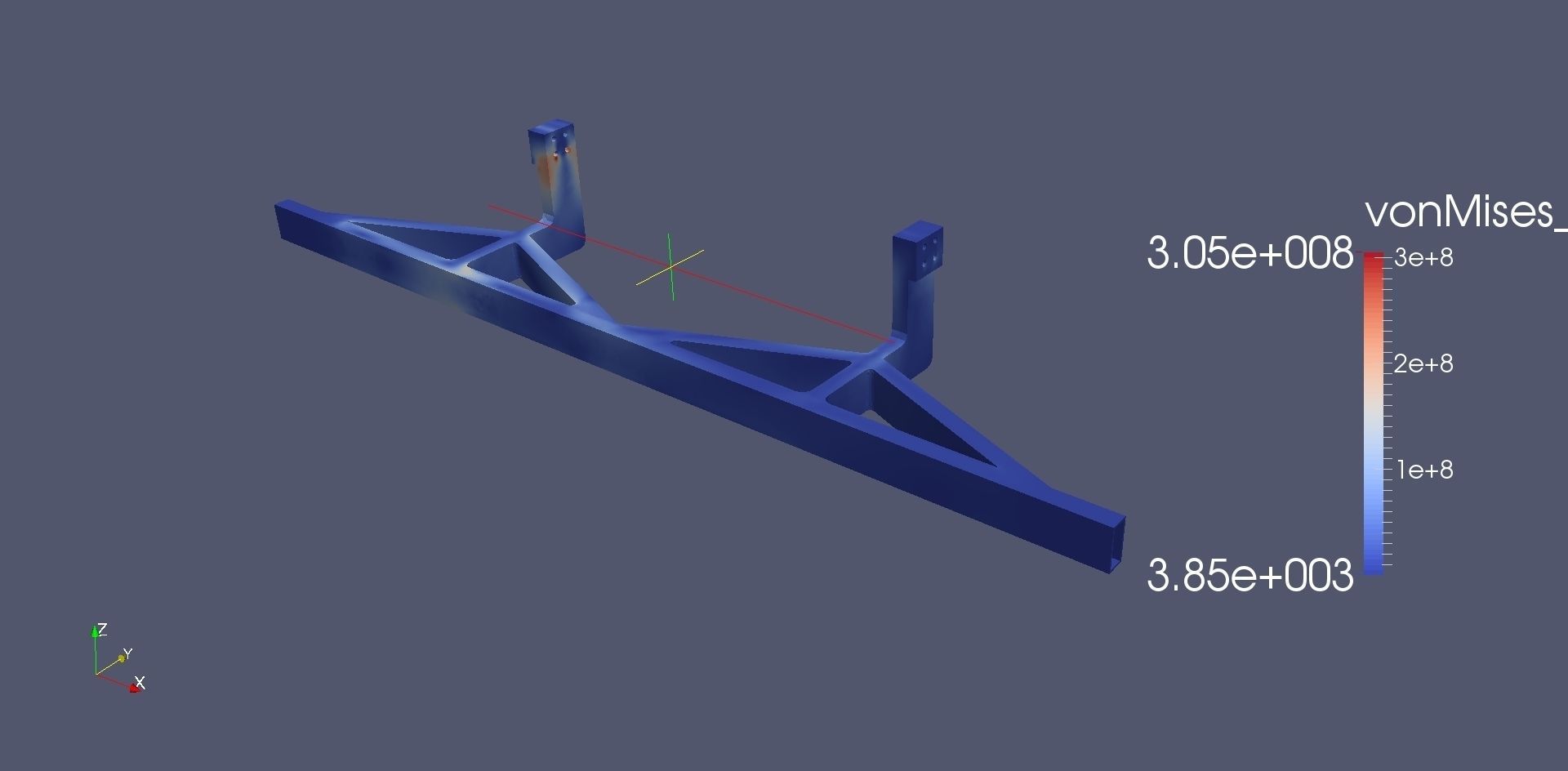 SimScale Truck Underrun Protection Challenge Free 3D model_1