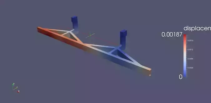 SimScale Truck Underrun Protection Challenge Free 3D model SimScale Truck Underrun Protection Challenge Free 3D model