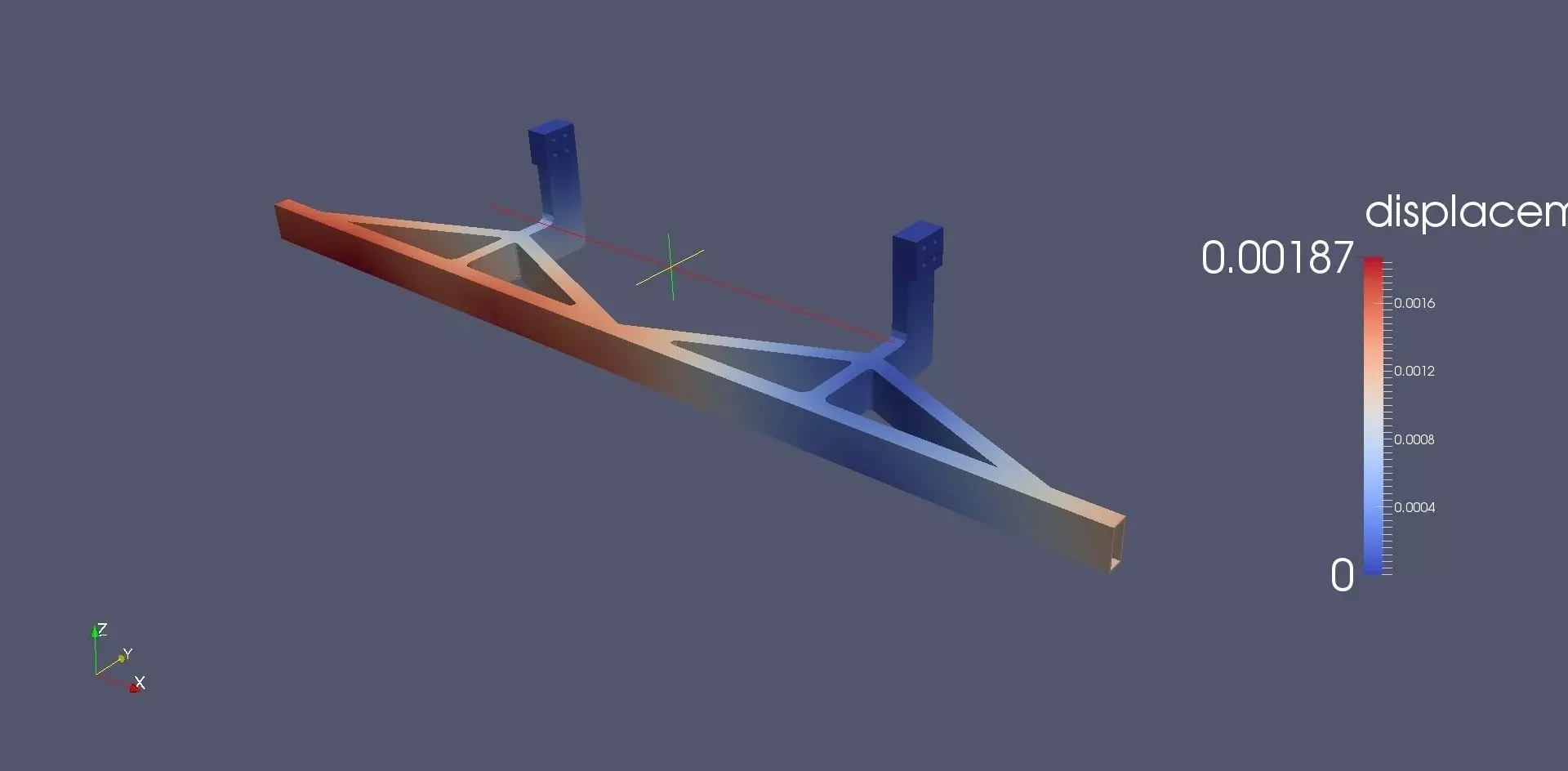 SimScale Truck Underrun Protection Challenge Free 3D model_0