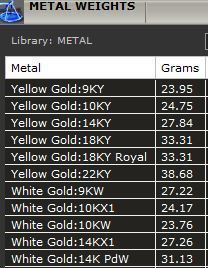 lion ring 3D print model_8