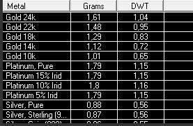 Pendant heart set 3D print model_2