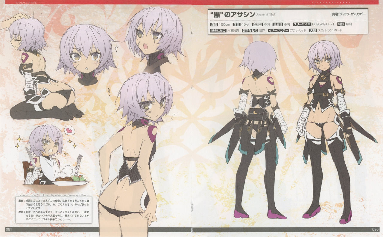 Jack The Ripper Fate Grand Order fanart 3D model_6