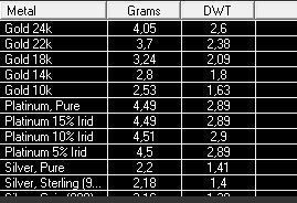 Ring feather set 3D print model_1