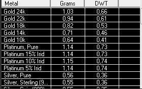 Pendant tutelar set 3D print model_1