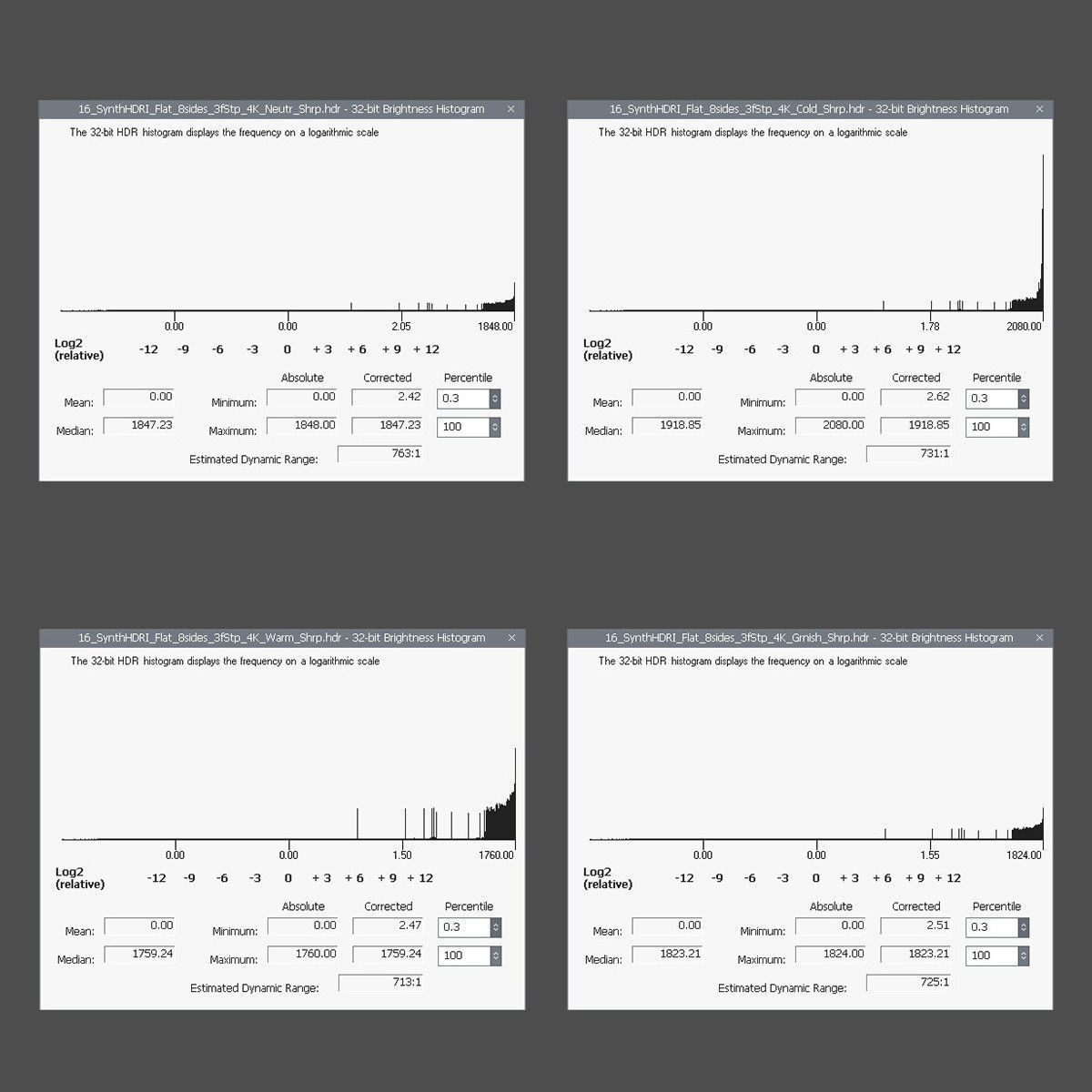 Flat 8 sides 4k Synth HDRI Texture_8