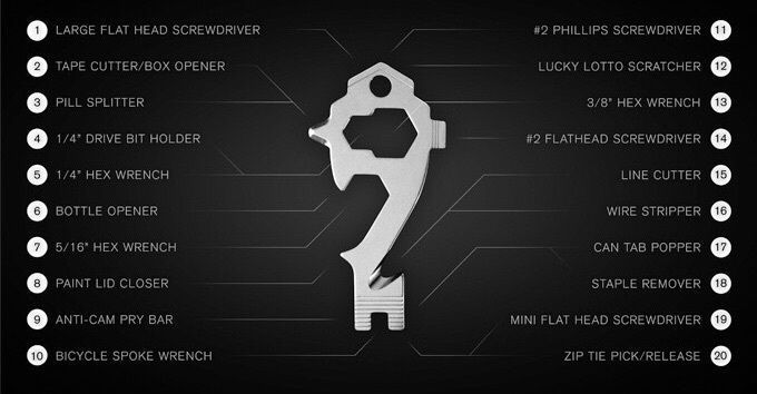 New Mechanical Multi-tool Gadget 3D print model_2