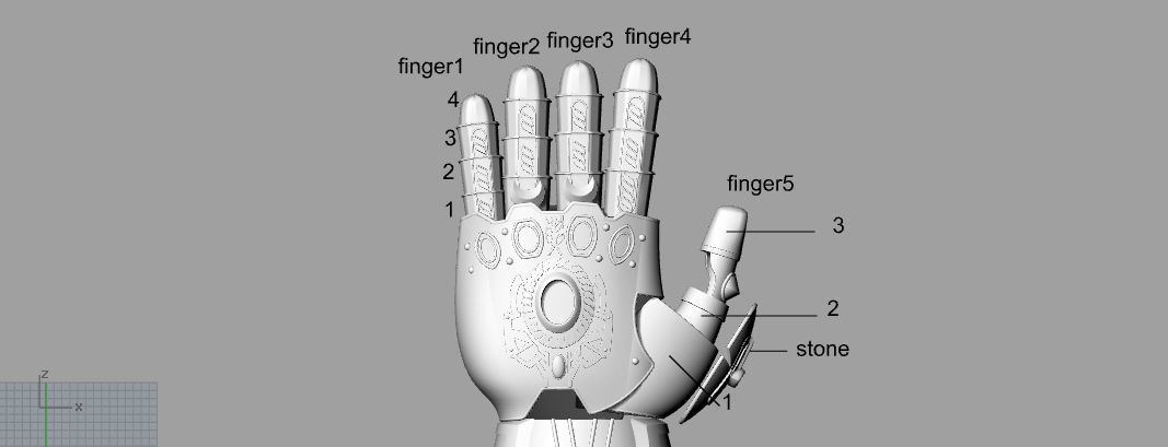 THANOS INFINITY GAUNTLET FROM INFINITY WAR 3D print model_3