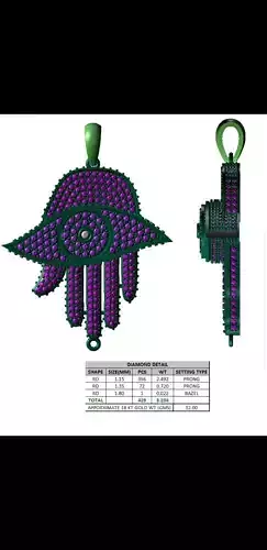 Evil eye protection and hand of Fatima