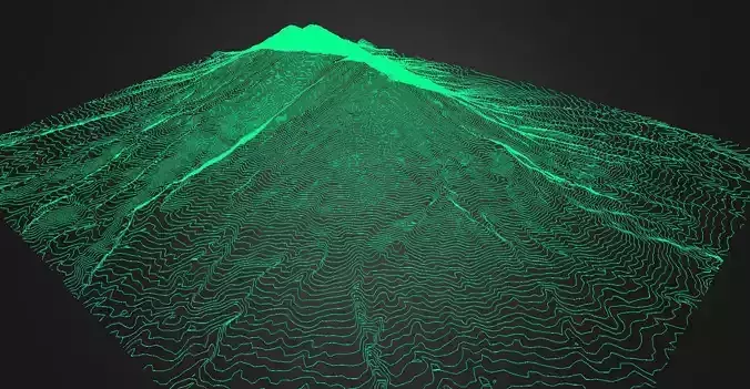 Fuego Volcano Guatemala