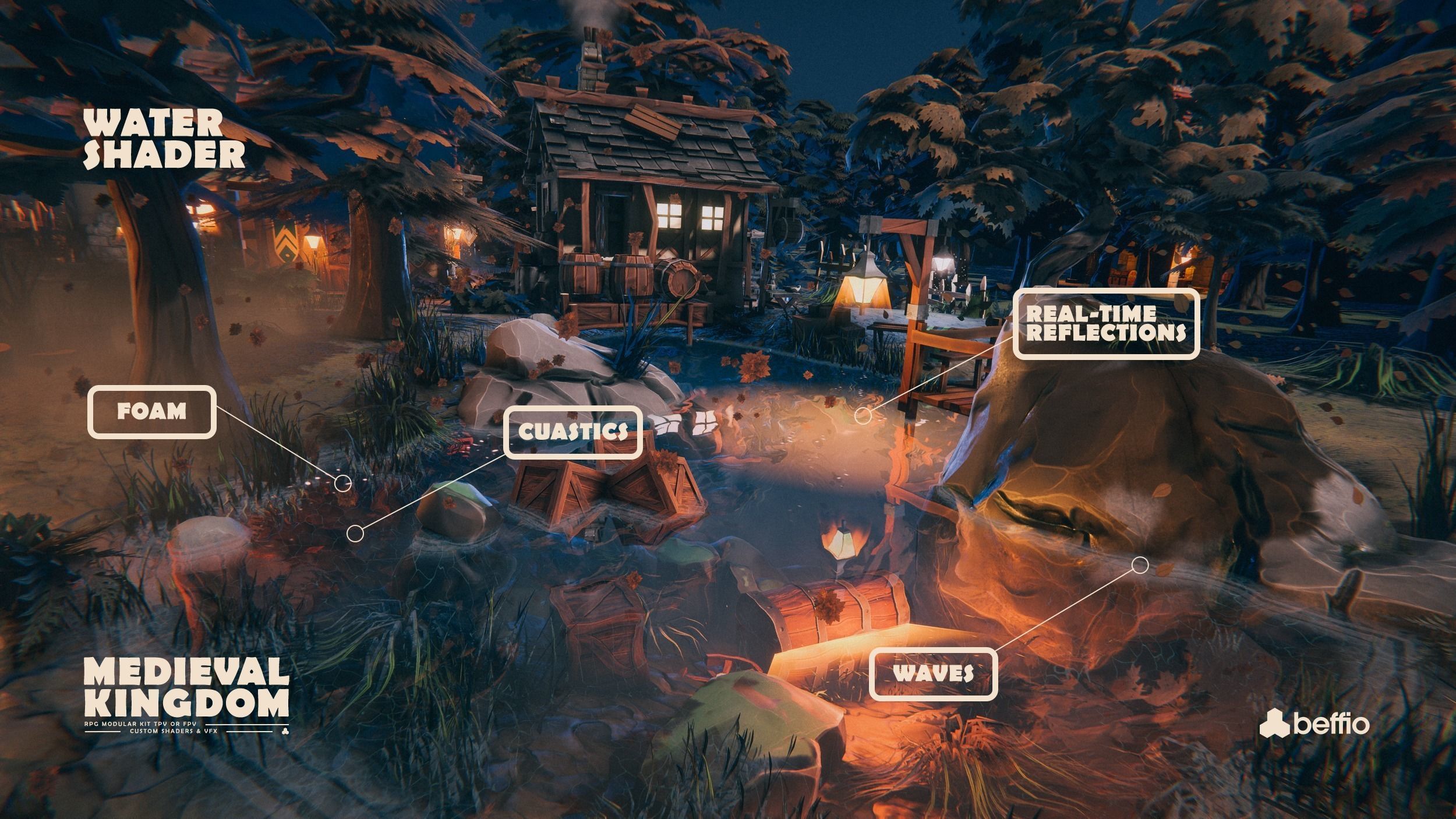 RPG Medieval Kingdom - Unity3D  UE4 Low-poly 3D model_66