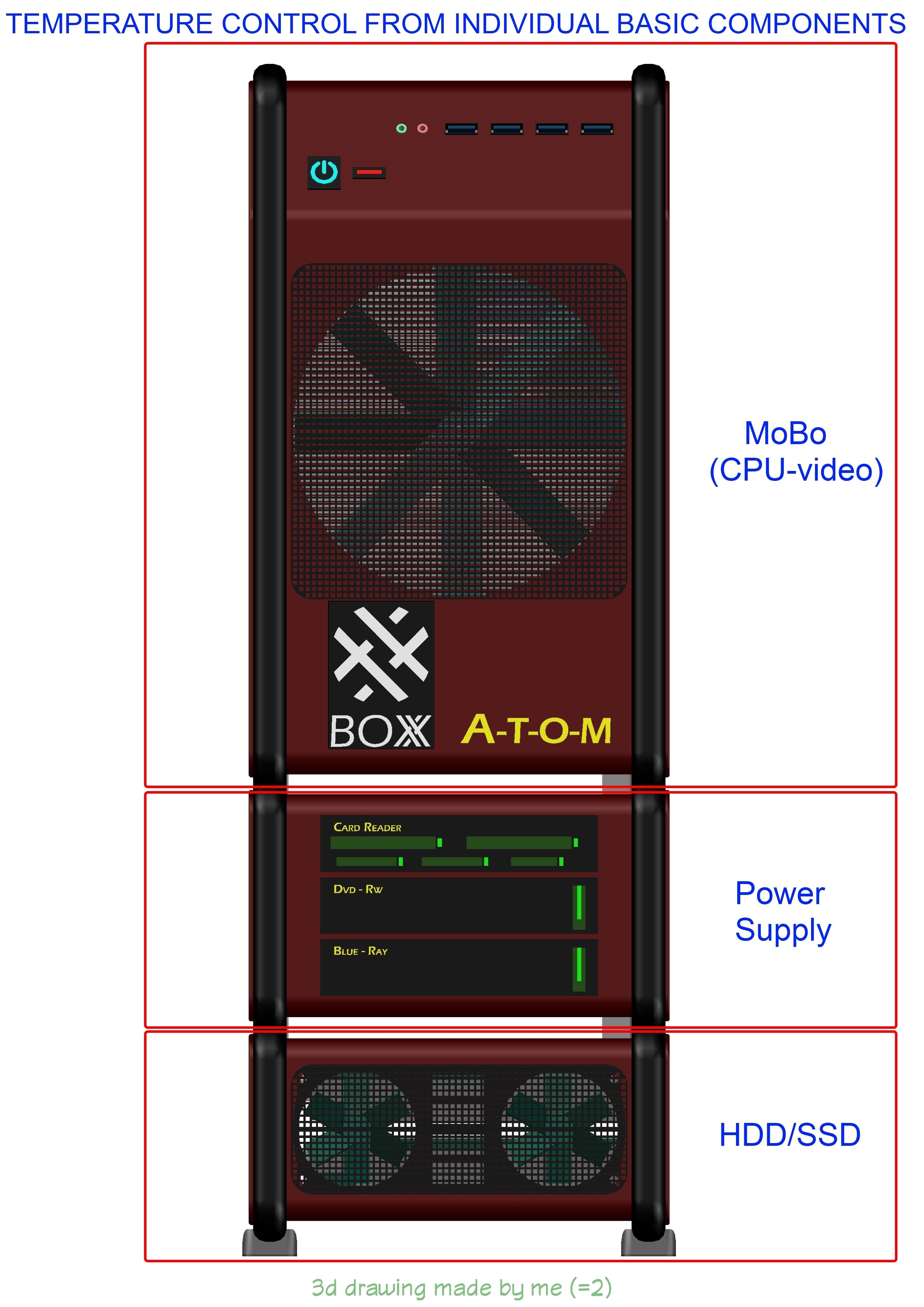 WorkStation BOXX ATOM Free 3D model_7