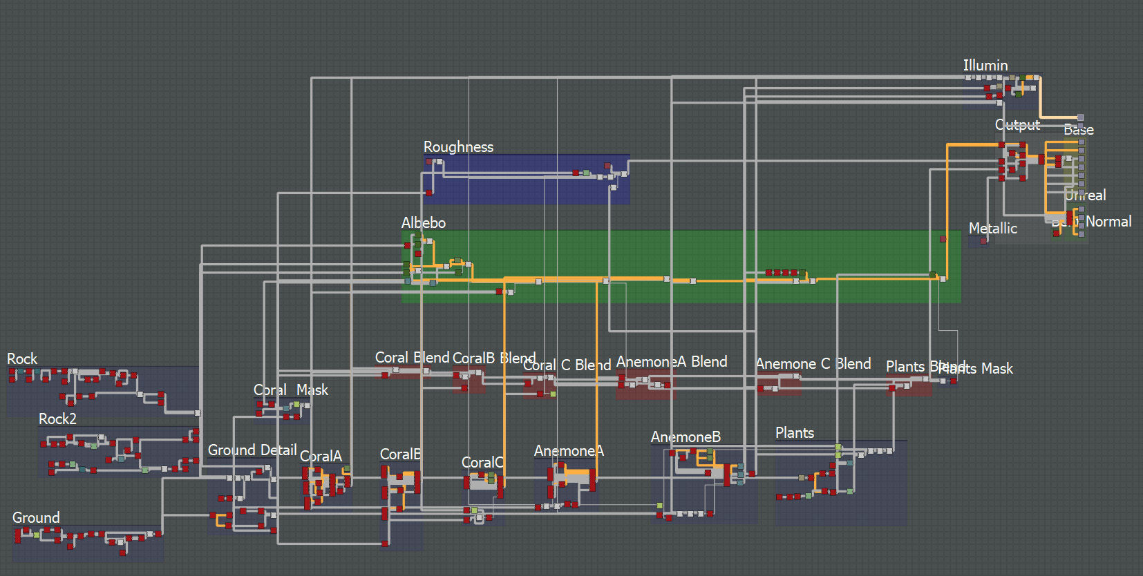 Coral Reef PBR Tileable Material Texture_9