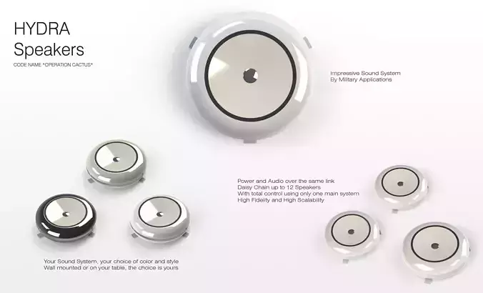 HYDRA Speakers Free 3D model