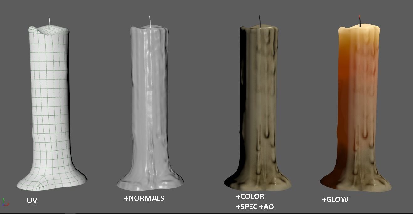 Lowpoly Candle Low-poly 3D model_1