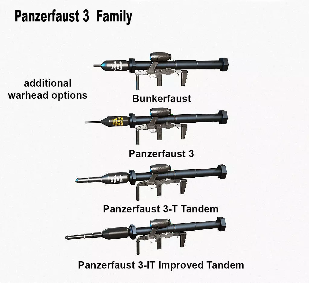 Panzerfaust-3 Family Low-poly 3D model_0