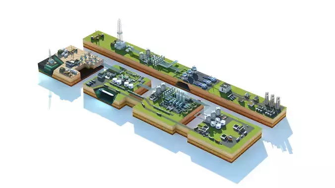 Production and sales of oil and gas