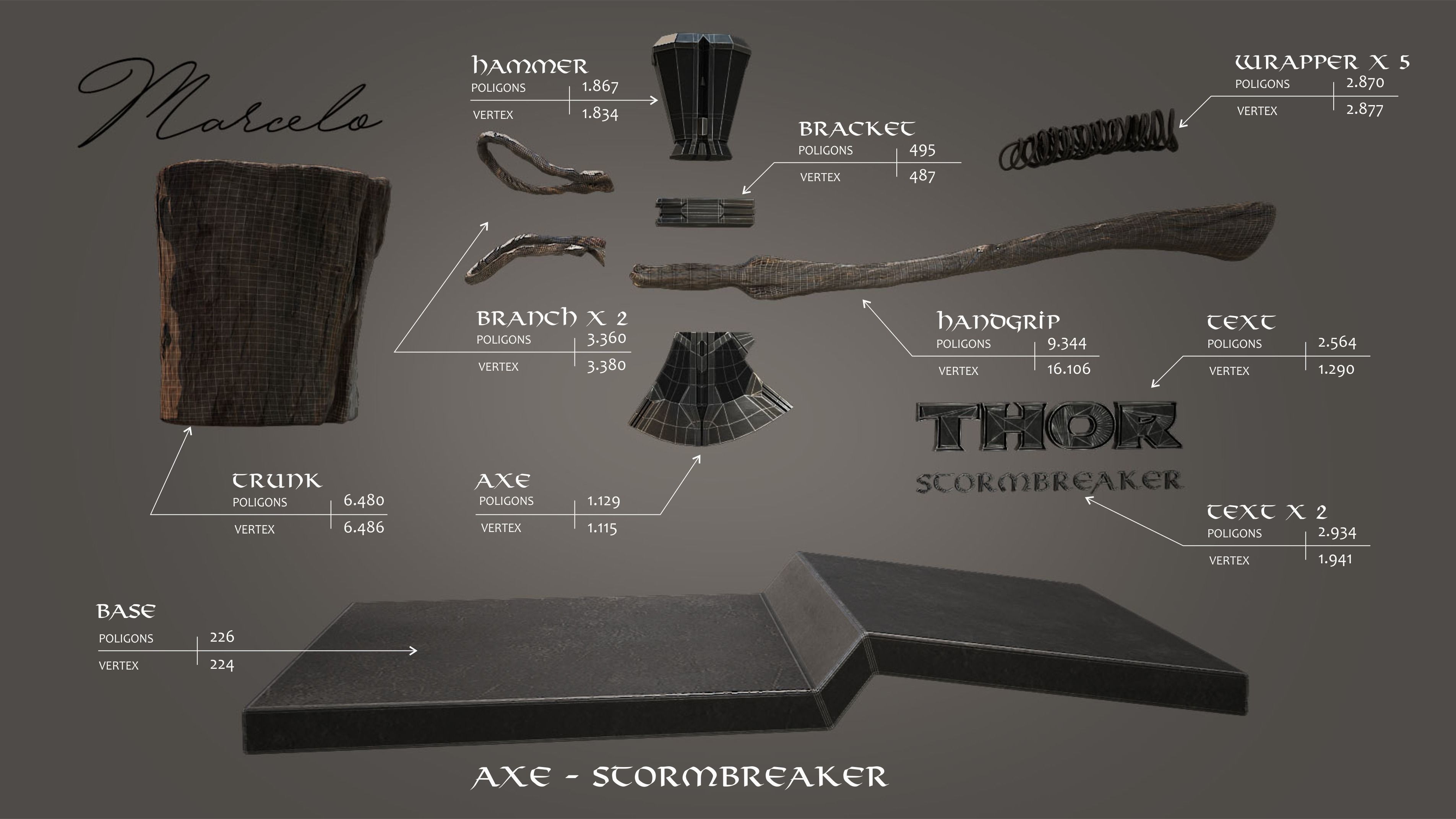 STORMBREAKER - THOR AXE 3D model_17