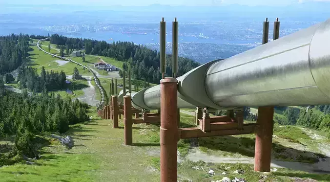 Oil Pipe Line