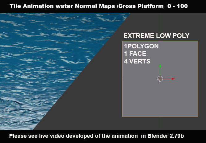 Water game ready Animation Map - cross platform  Texture_4