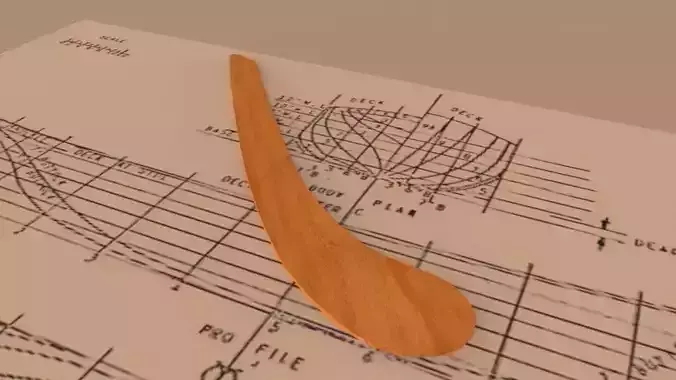 Copenhagen ship curves Free 3D model