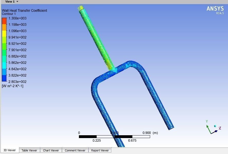 Water Mixer  Free 3D model_2