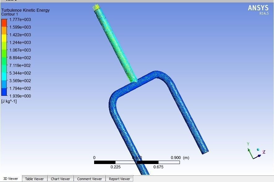 Water Mixer  Free 3D model_3
